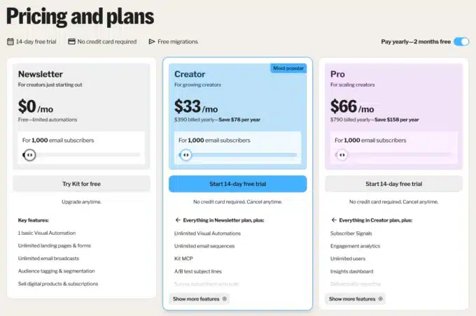 Kit ConvertKit pricing page showing the free, Creator, and Creator Pro plans