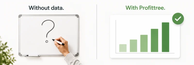 Split comparison showing Etsy product selection without data versus using Profittree's real demand research tool